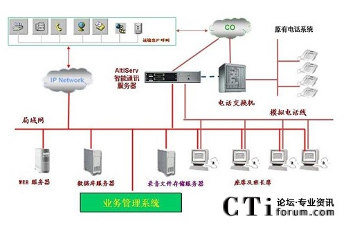 http://www.ahxqbz.com/factory/f01_05/www.altigen.com.cn/'http://www.ahxqbz.com/factory/f01_05/www.altigen.com.cn/'