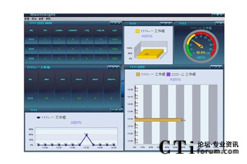 http://www.ahxqbz.com/factory/f01_05/www.altigen.com.cn/'http://www.ahxqbz.com/factory/f01_05/www.altigen.com.cn/'