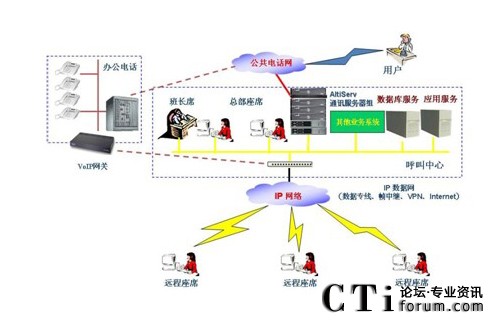 http://www.ahxqbz.com/factory/f01_05/www.altigen.com.cn/'http://www.ahxqbz.com/factory/f01_05/www.altigen.com.cn/'
