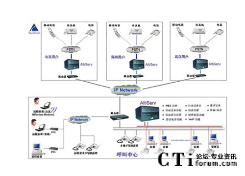 http://www.ahxqbz.com/factory/f01_05/www.altigen.com.cn/'http://www.ahxqbz.com/factory/f01_05/www.altigen.com.cn/'