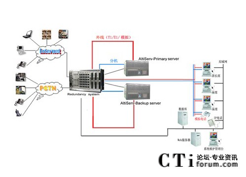 http://www.ahxqbz.com/factory/f01_05/www.altigen.com.cn/'http://www.ahxqbz.com/factory/f01_05/www.altigen.com.cn/'