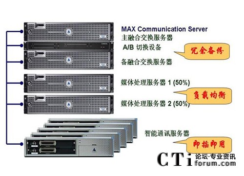 http://www.ahxqbz.com/factory/f01_05/www.altigen.com.cn/'http://www.ahxqbz.com/factory/f01_05/www.altigen.com.cn/'
