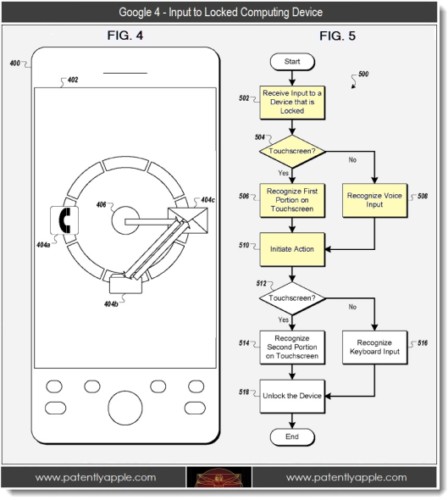 �ȸ���i��(zhu��n)��ʹ�����(l��i)��iPod�D(zhu��n)�P(p��n)�O(sh��)Ӌ(j��)Ԫ��