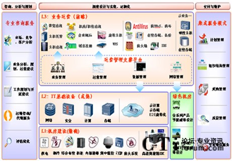 http://www.ahxqbz.com/factory/huawei/'http://www.ahxqbz.com/factory/huawei/'