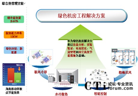 http://www.ahxqbz.com/factory/huawei/'http://www.ahxqbz.com/factory/huawei/'