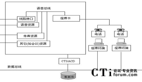 ΢�C�Ӱ忨�Y���D